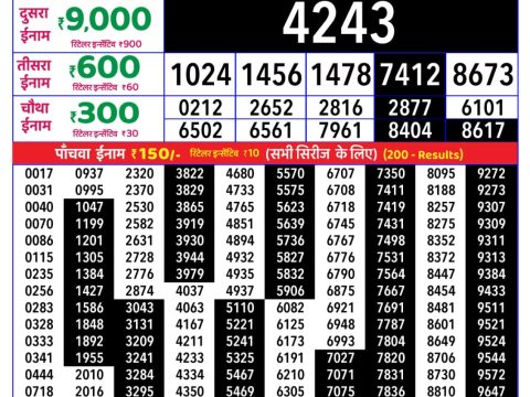 Rajshree Lottery Result Today