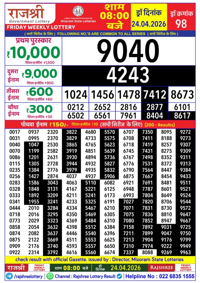 Rajshree Lottery Result Today