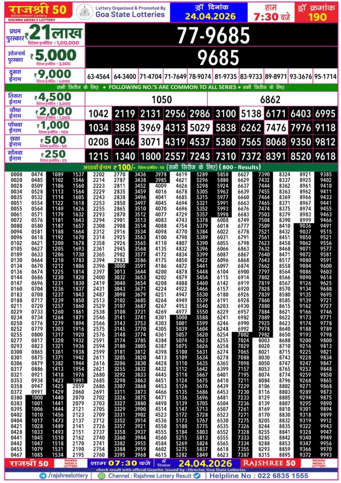Rajshree Lottery Result Today