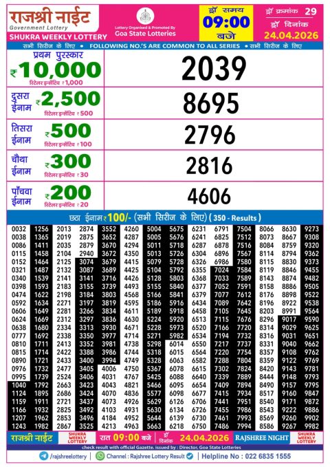 Rajshree Lottery Result Today