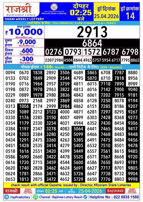 Rajshree Lottery Result Today
