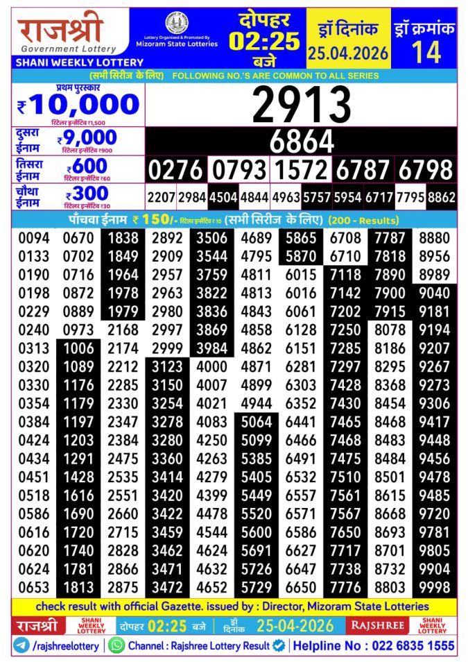 Rajshree Lottery Result Today