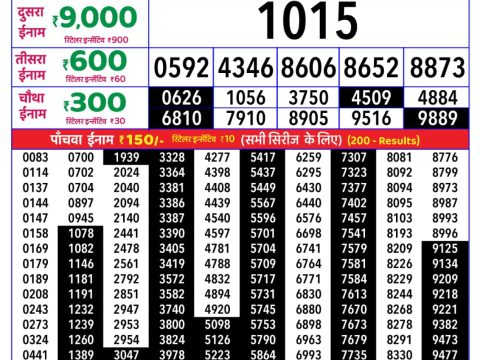 Rajshree Lottery Result Today