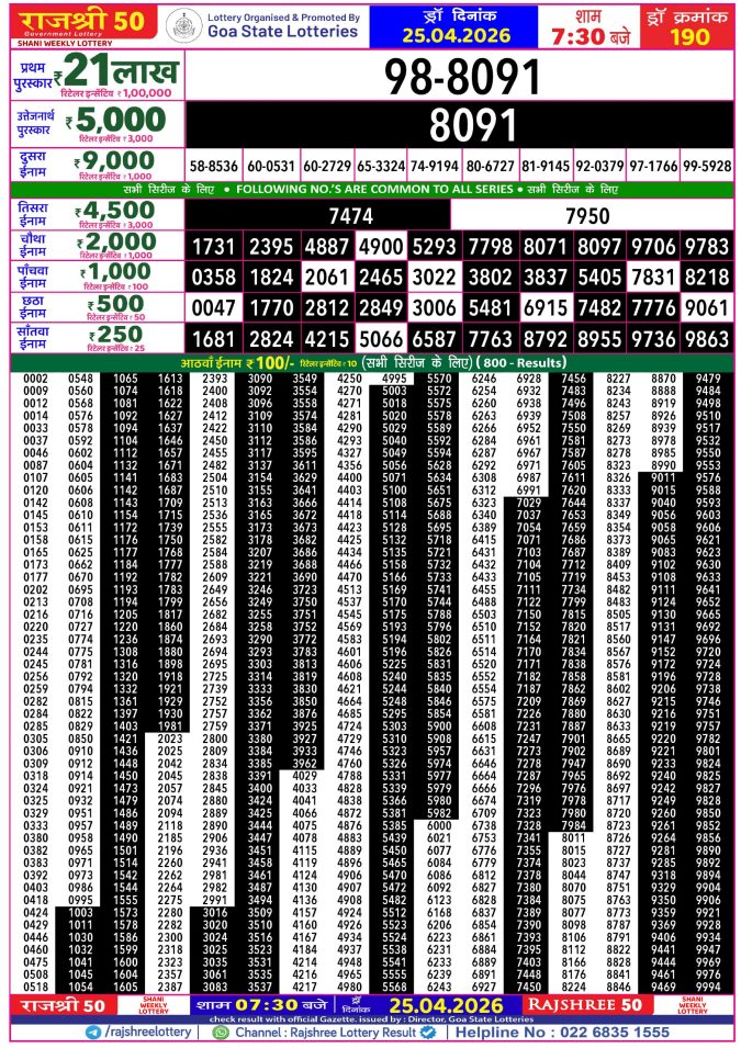 Rajshree Lottery Result Today