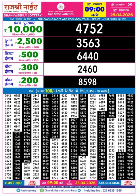 Rajshree Lottery Result Today