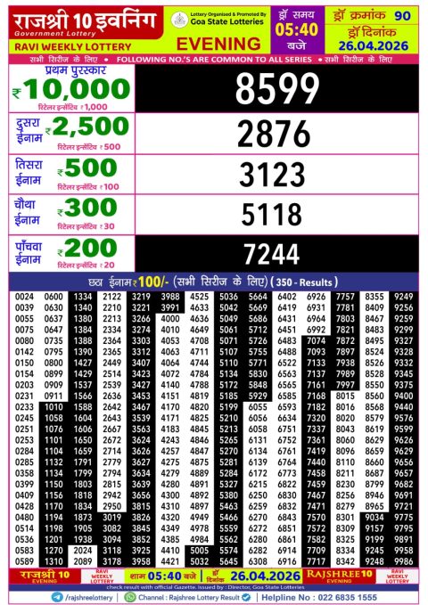 Rajshree Lottery Result Today