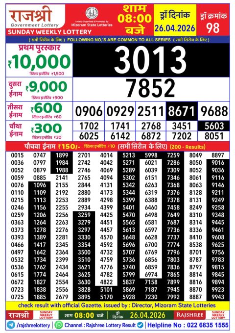 Rajshree Lottery Result Today