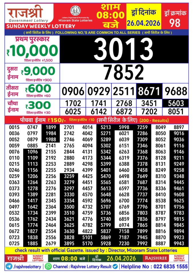 Rajshree Lottery Result Today