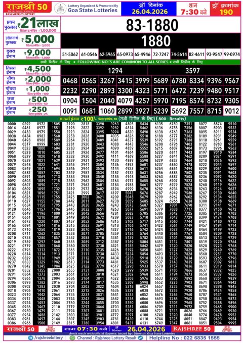 Rajshree Lottery Result Today