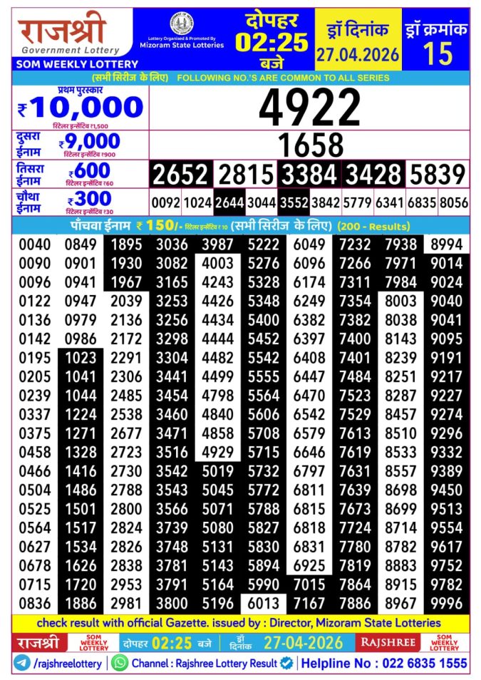 Rajshree Lottery Result Today