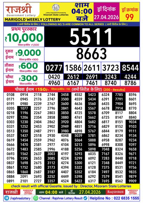Rajshree Lottery Result Today