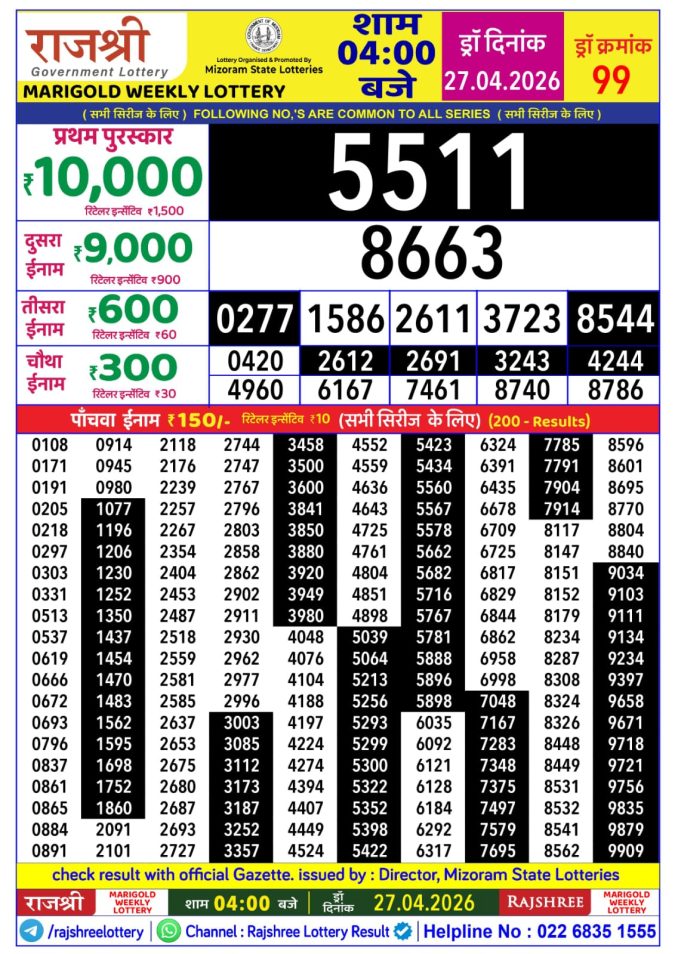 Rajshree Lottery Result Today