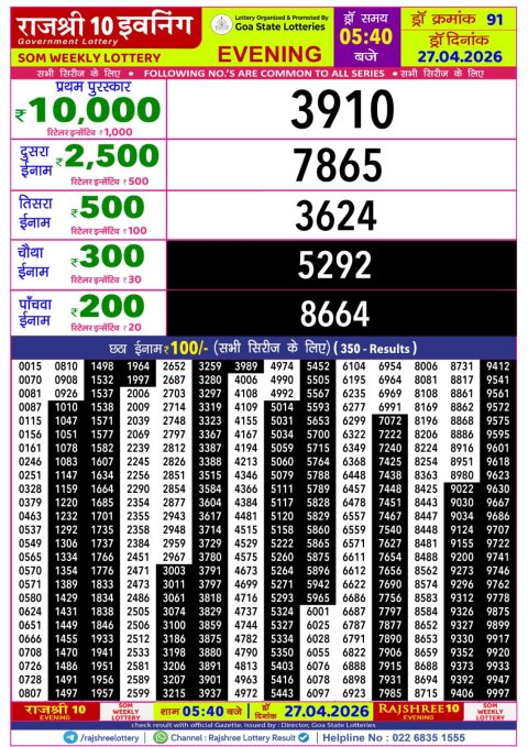 Rajshree Lottery Result Today