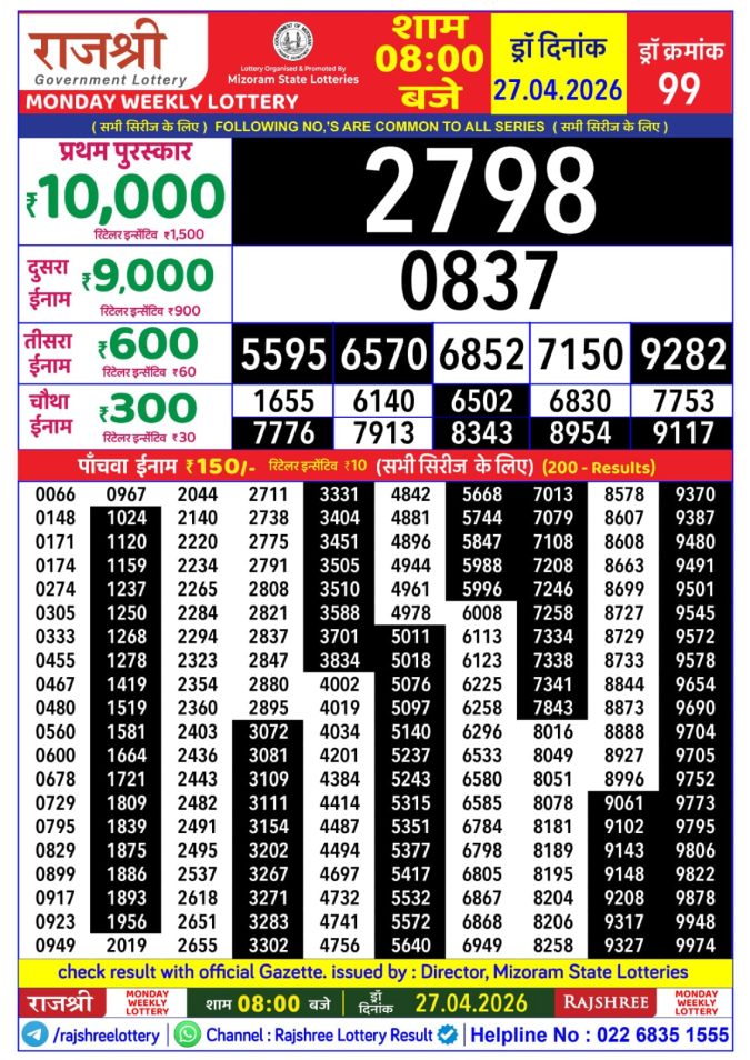 Rajshree Lottery Result Today