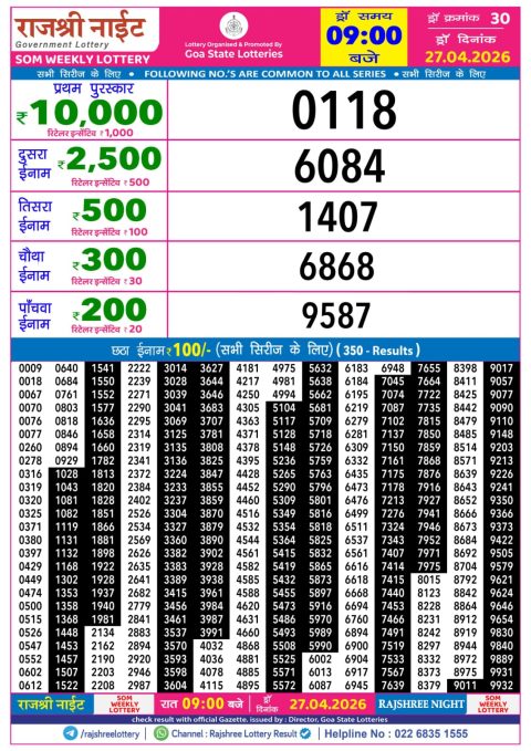Rajshree Lottery Result Today