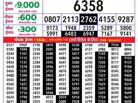 Rajshree Lottery Result Today