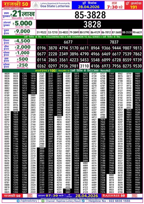 Rajshree Lottery Result Today