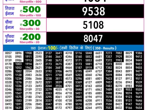 Rajshree Lottery Result Today
