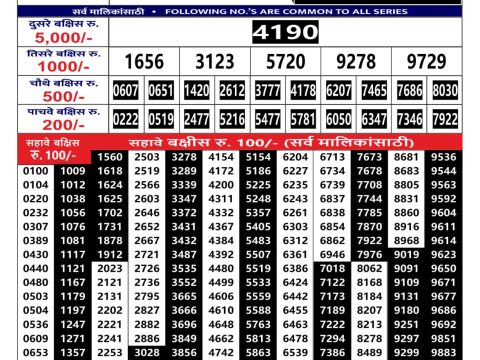 Rajshree Lottery Result Today