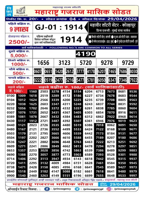 Rajshree Lottery Result Today