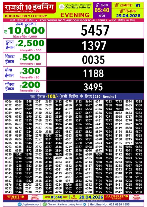 Rajshree Lottery Result Today