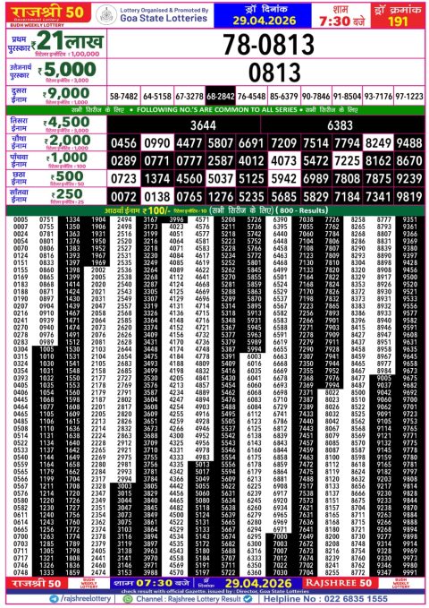 Rajshree Lottery Result Today
