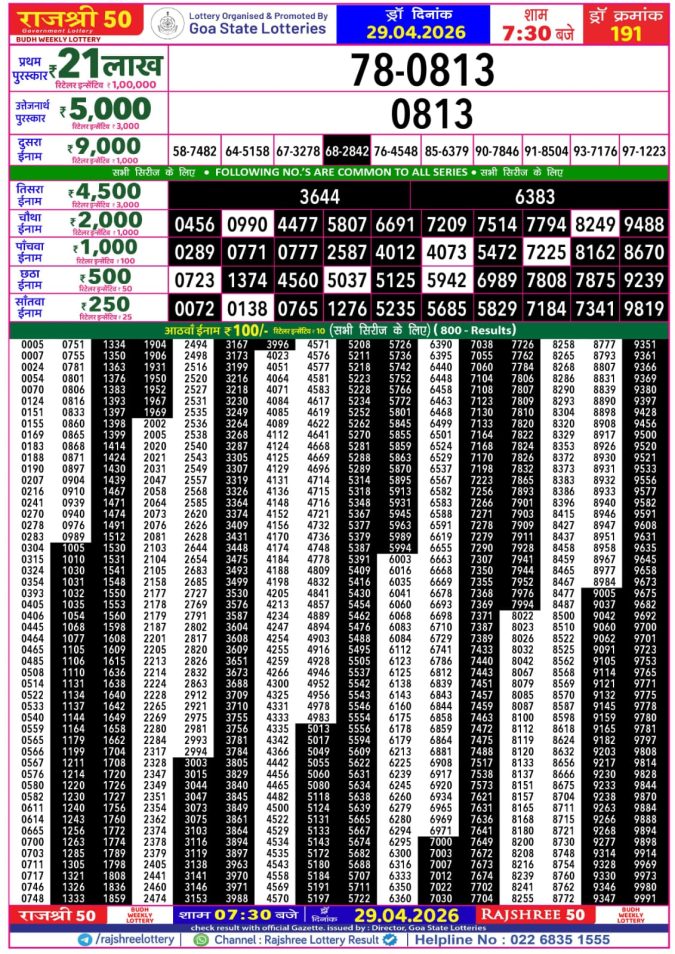 Rajshree Lottery Result Today