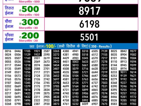 Rajshree Lottery Result Today