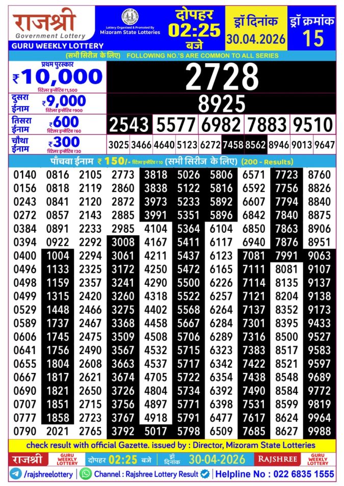 Rajshree Lottery Result Today