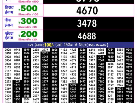 Rajshree Lottery Result Today