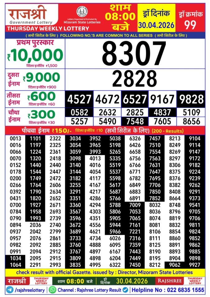 Rajshree Lottery Result Today
