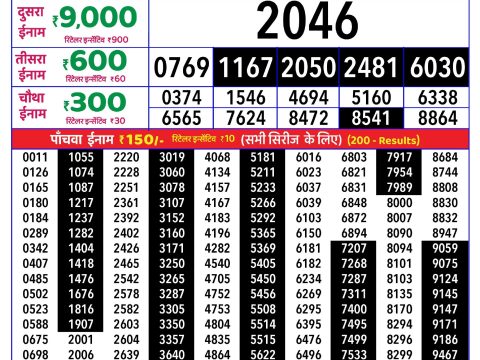 Rajshree Lottery Result Today