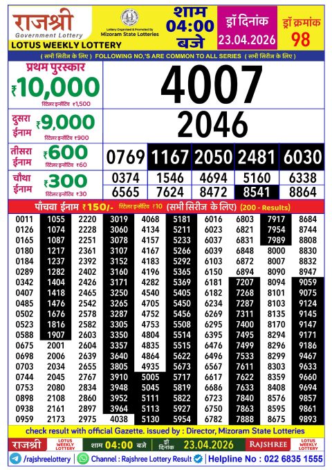 Rajshree Lottery Result Today
