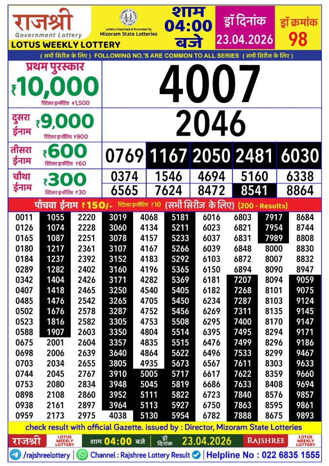 Rajshree Lottery Result Today