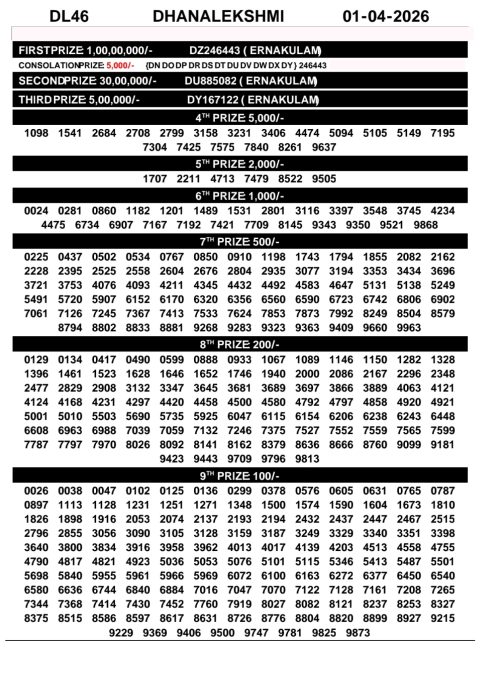 Rajshree Lottery Result Today