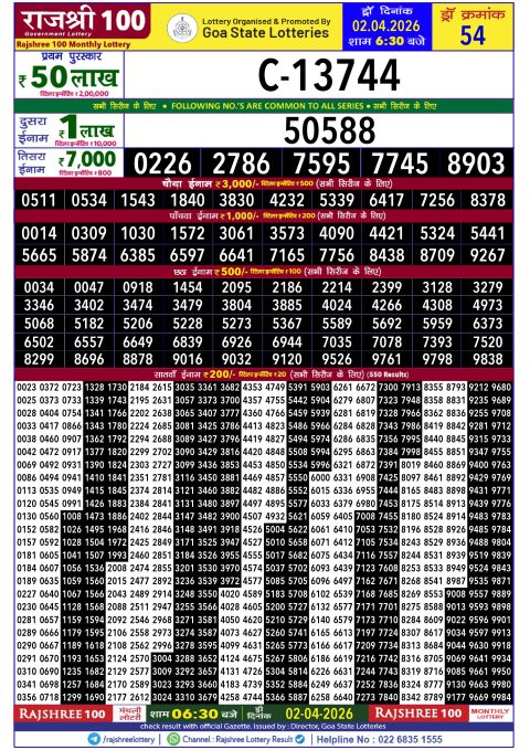 Rajshree Lottery Result Today