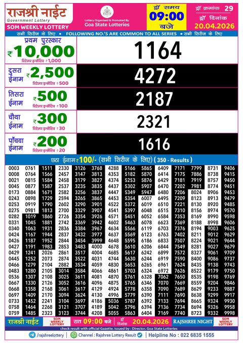 Rajshree Lottery Result Today