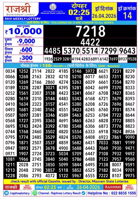 Rajshree Lottery Result Today