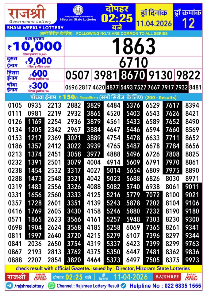 Rajshree Lottery Result Today