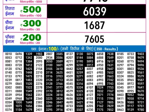 Rajshree Lottery Result Today