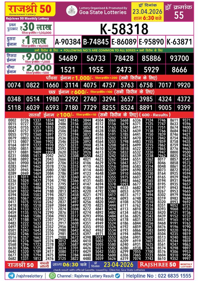 Rajshree 50 Monthly Lottery Result 23 April 2026 Rajshree Lottery Result Today
