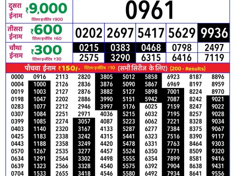Rajshree Lottery Result Today