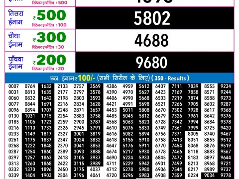 Rajshree Lottery Result Today