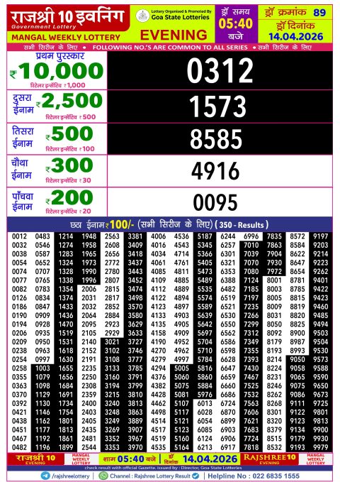 Rajshree Lottery Result Today