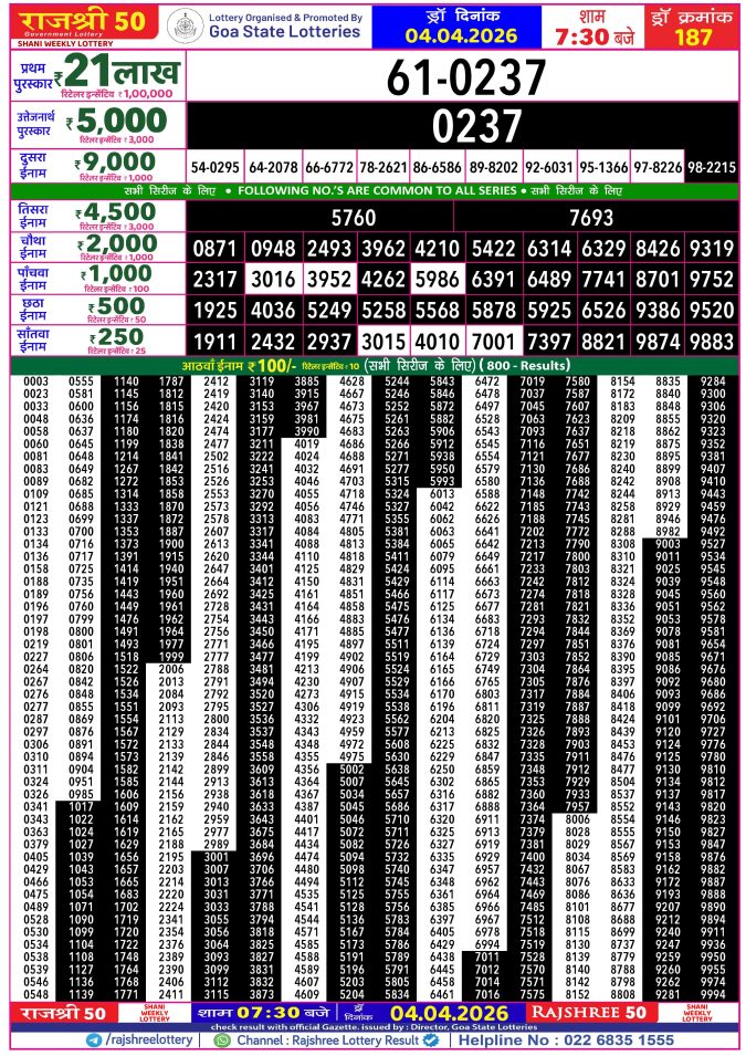 Rajshree Lottery Result Today