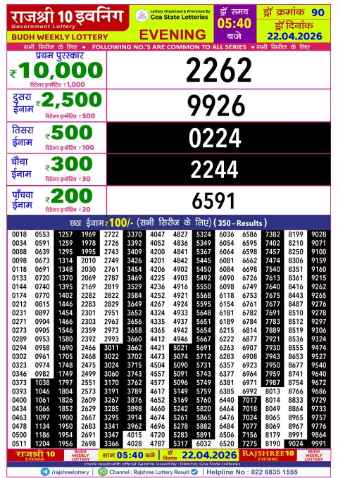 Rajshree Lottery Result Today