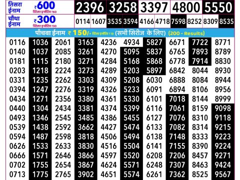 Rajshree Lottery Result Today