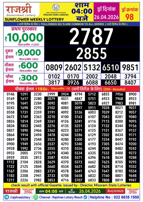 Rajshree Lottery Result Today