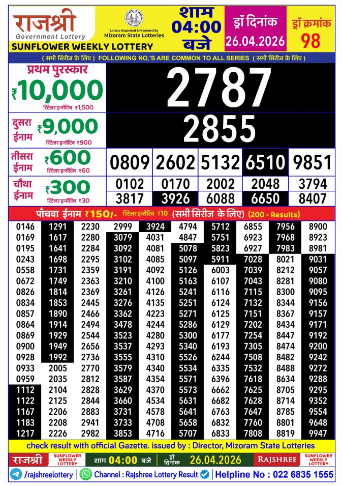 Rajshree Lottery Result Today