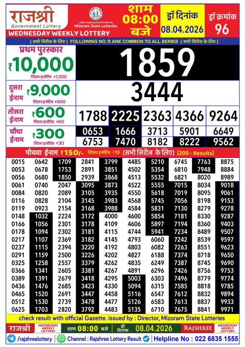 Rajshree Lottery Result Today